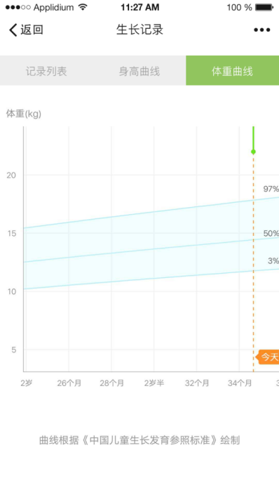 九彩育儿截图