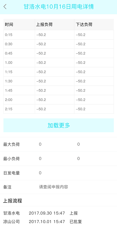 数据上报平台截图